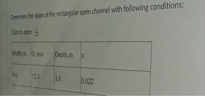 Solved Determine the slope of the rectangular open channel | Chegg.com