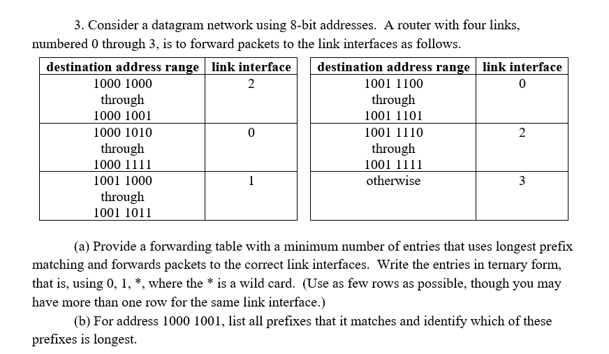 Solved Consider a datagram network using 8-bit addresses. A | Chegg.com