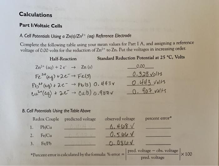 Solved Calculations Part I:Voltaic Cells A. Cell Potentials | Chegg.com