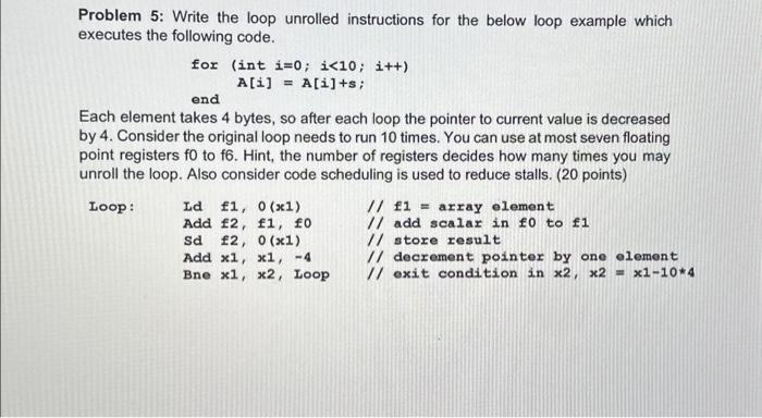 Solved Problem 5: Write the loop unrolled instructions for | Chegg.com
