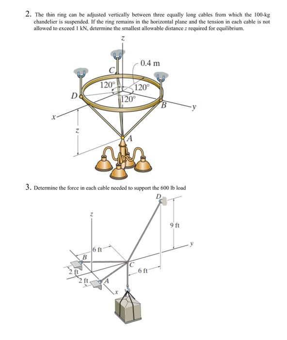 Solved 2. The thin ring can be adjusted vertically between