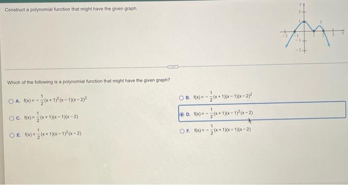 Solved Construct a polynomial function that might have the | Chegg.com