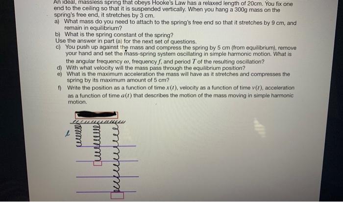 Solved An ideal, massless spring that obeys Hooke's Law has | Chegg.com