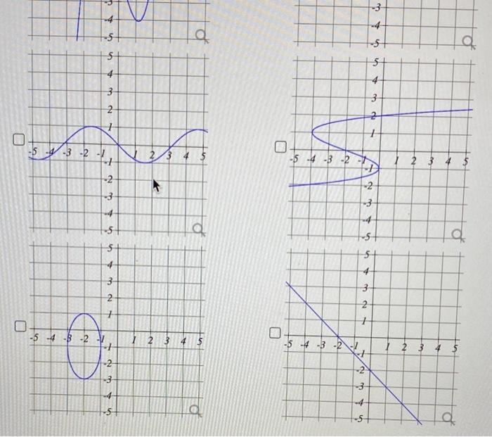 Solved Select all of the following graphs which represent y | Chegg.com