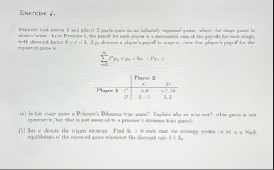 Solved Exercise 2.Suppose that player 1 ﻿and player 2 | Chegg.com