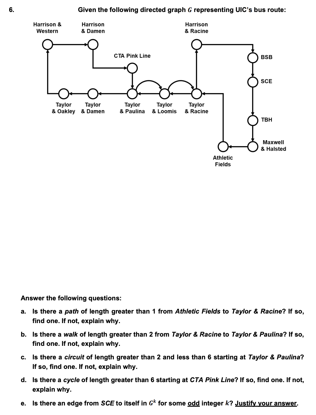 Solved Given the following directed graph G ﻿representing | Chegg.com