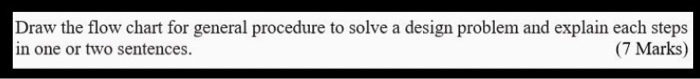 Solved Draw the flow chart for general procedure to solve a | Chegg.com