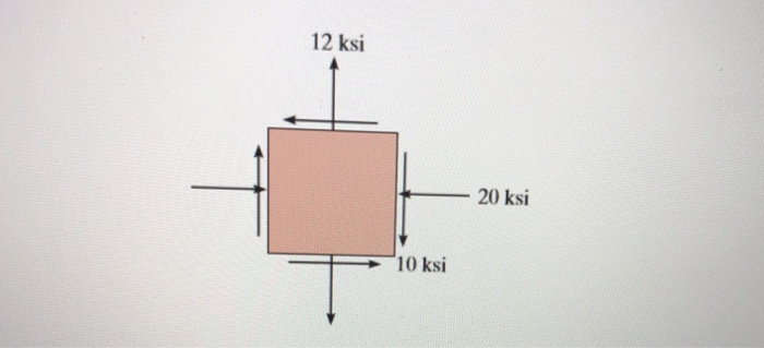 Solved Consider State Of Stress As Shown Below. Determine A. | Chegg.com