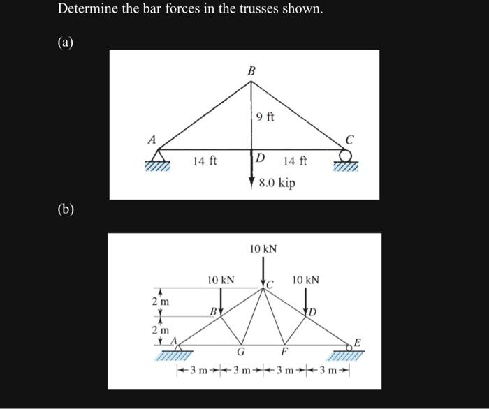 Solved Determine The Bar Forces In The Trusses Shown. (a) | Chegg.com