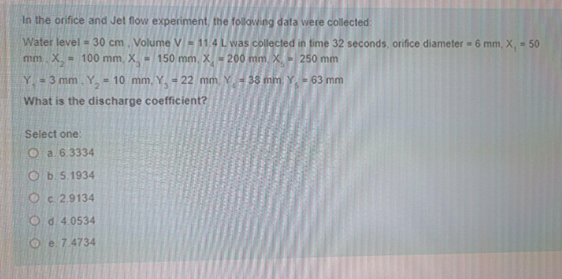 Solved In Hydrostatic Pressure Force Experiment Rectangular | Chegg.com