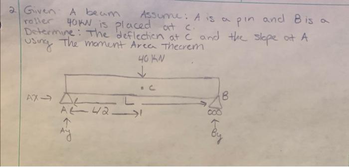 Solved Given A Beam Assume: A Is A In And B Is A Determine: | Chegg.com