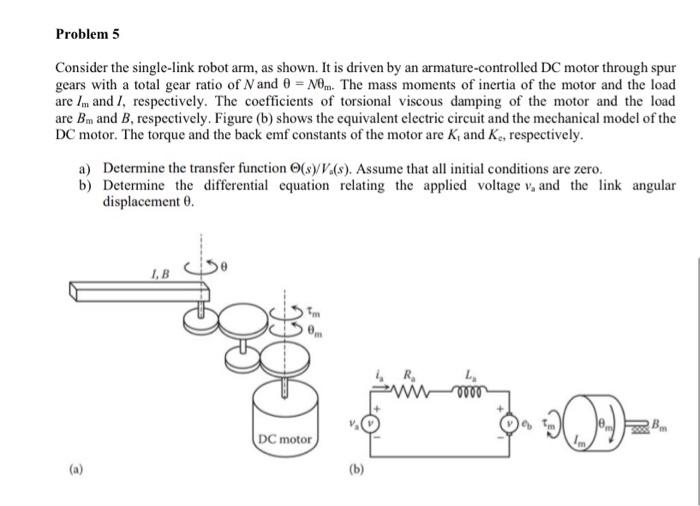 Solved Problem 5 Consider the single-link robot arm, as | Chegg.com