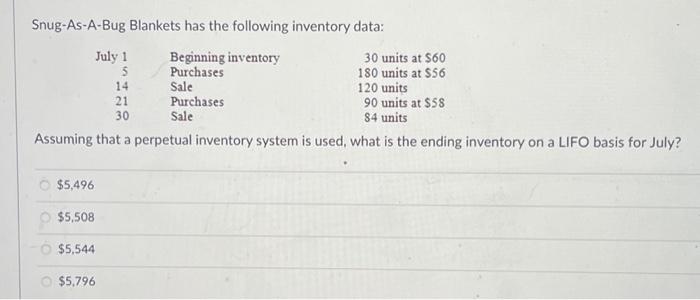 Solved Snug-As-A-Bug Blankets has the following inventory