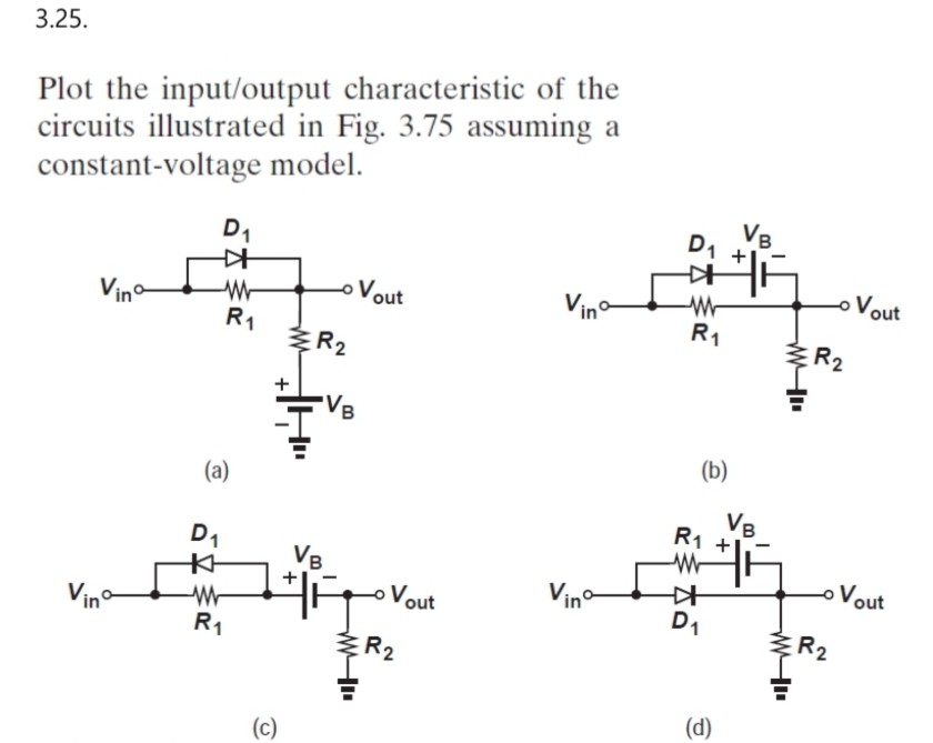 Solved 3.25Plot the input/output characteristic of the | Chegg.com