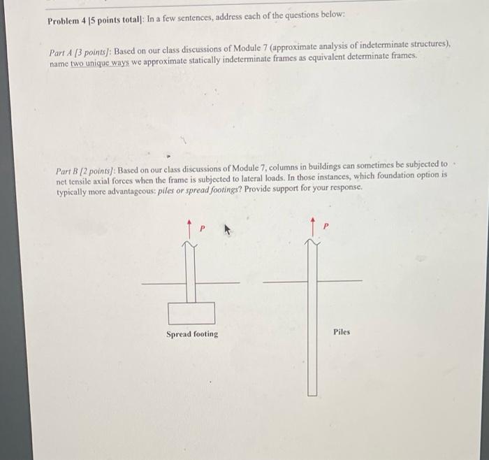 Solved Problem 4 15 points total): In a few sentences, | Chegg.com