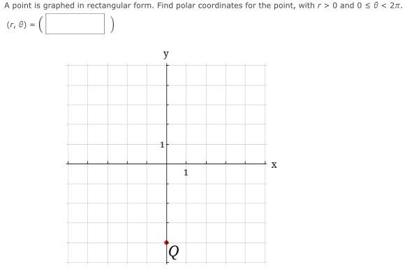Solved A point is graphed in rectangular form. Find polar | Chegg.com
