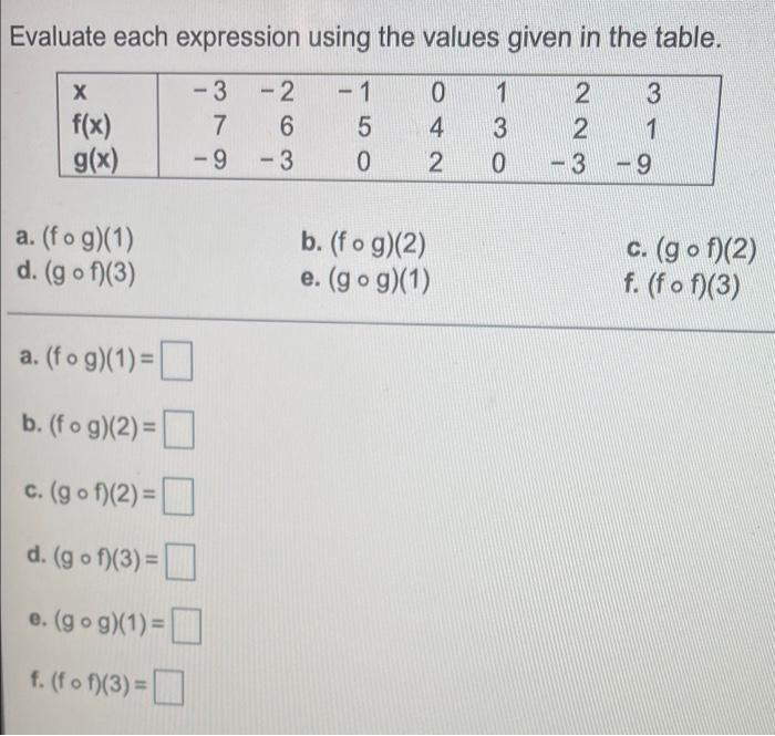 Solved Evaluate each expression using the values given in | Chegg.com