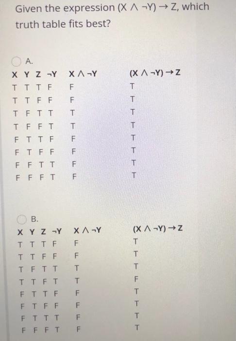 Solved Given the expression (XA-Y) → Z, which truth table | Chegg.com