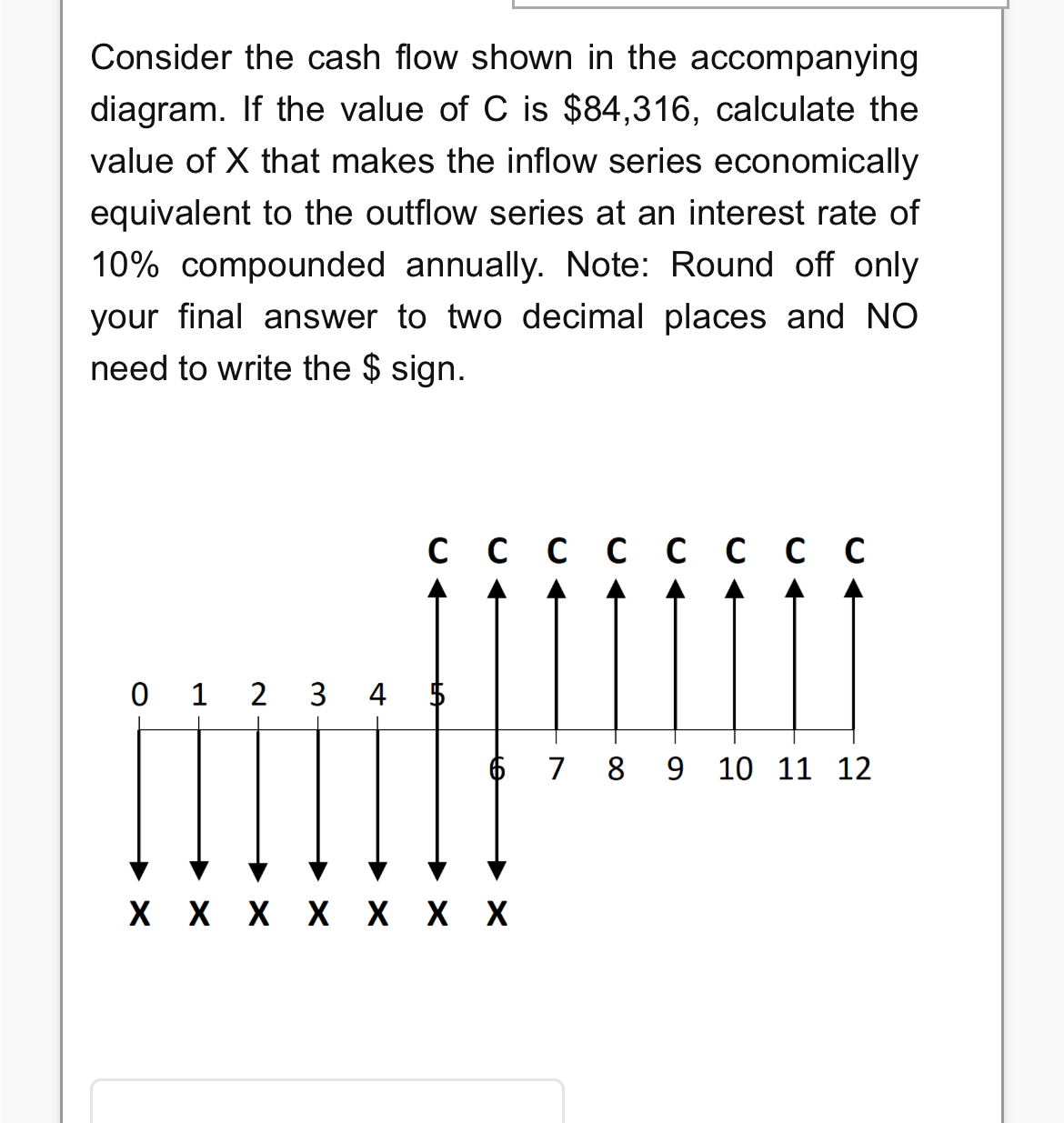 Solved Consider the cash flow shown in the accompanying | Chegg.com