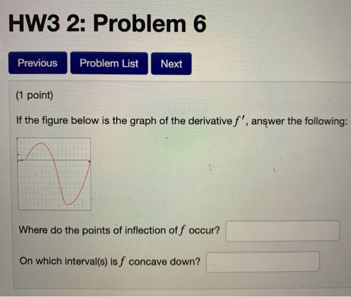 Solved (1 point) Use the given graph of the function f to | Chegg.com