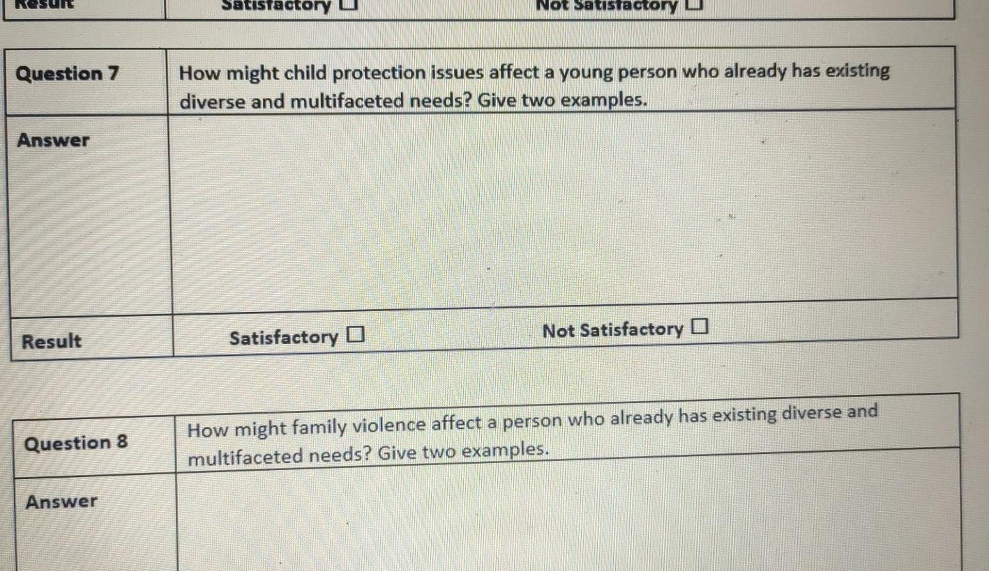Satisfactory Not Satisfactory Question 7 How might | Chegg.com