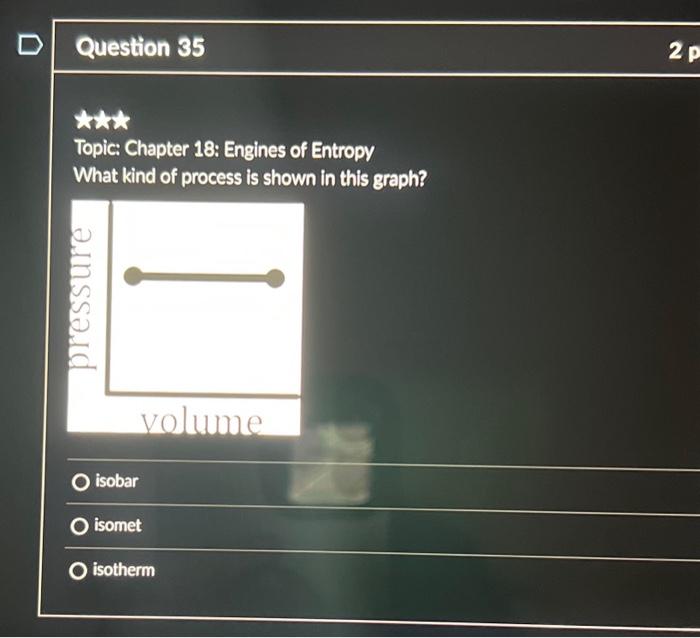 Solved Topic Chapter 18 Engines of Entropy What kind of