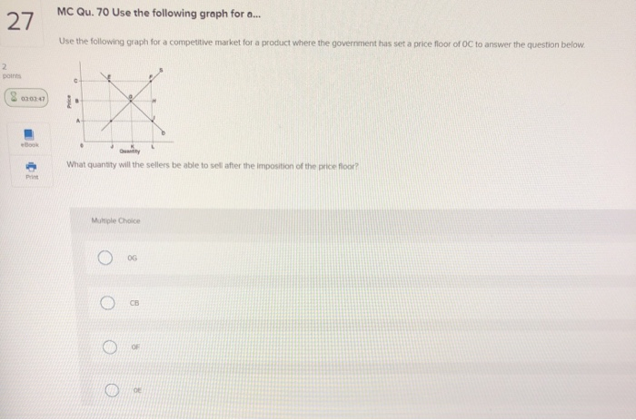 Solved Mc Qu 70 Use The Following Graph For A 27