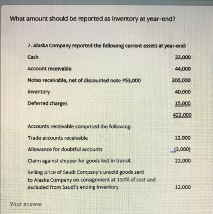 Solved What amount should be reported as Inventory at | Chegg.com