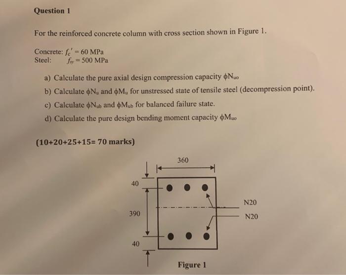 For the reinforced concrete column with cross section | Chegg.com