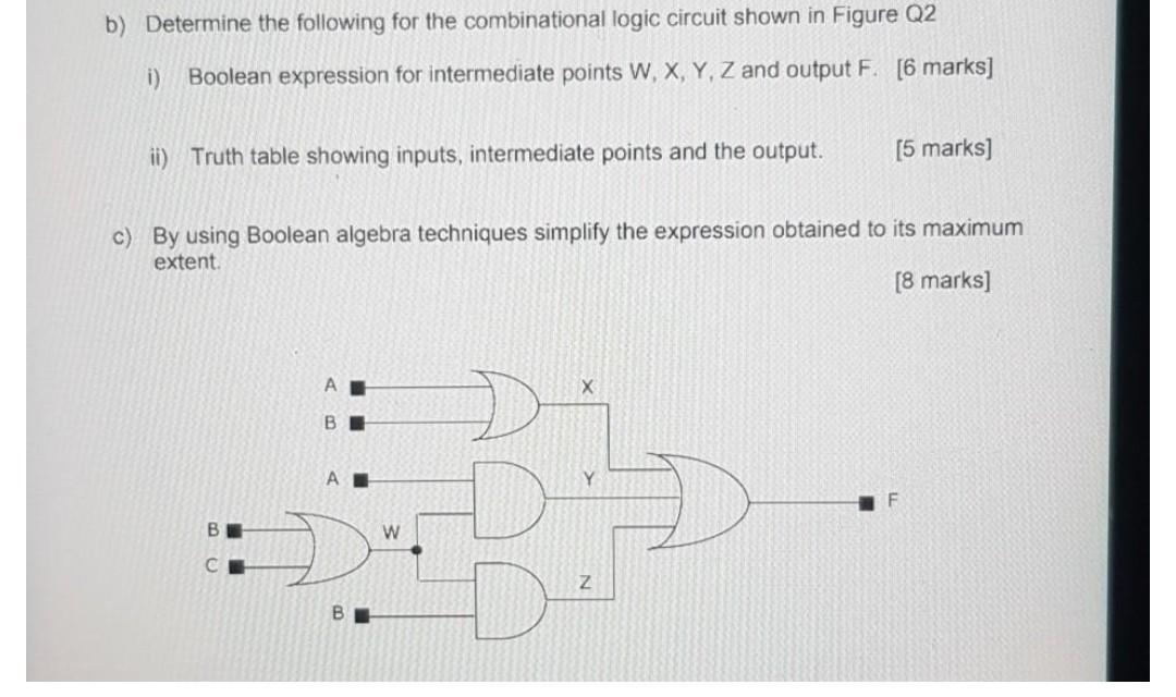 Solved B) Determine The Following For The Combinational | Chegg.com