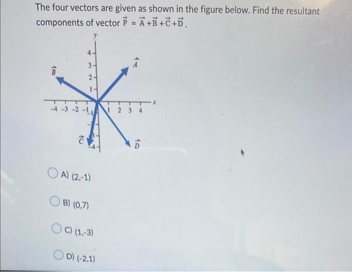 The four vectors are given as shown in the figure below. Find the resultant
components of vector P = A +B+C+D.
3-
B
2 3 4
-3-