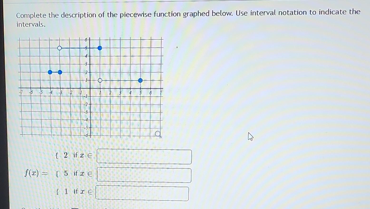 Solved Write the range of the function using interval | Chegg.com