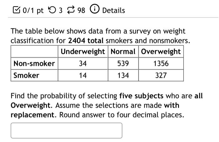 Solved The table below shows data from a survey on weight | Chegg.com