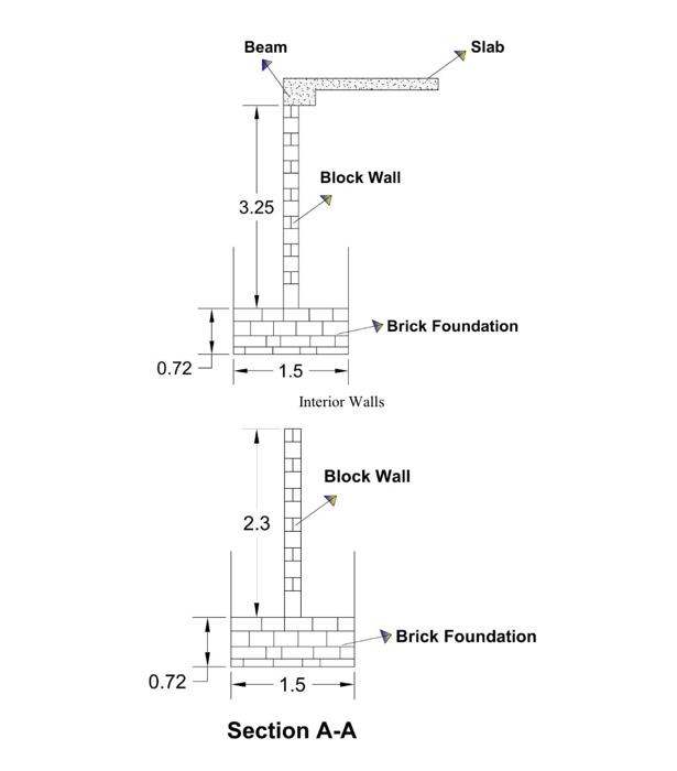 In this plan find the amount of concrete, earthwork, | Chegg.com
