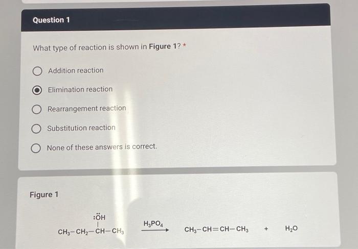 Solved What type of reaction is shown in Figure 1? * | Chegg.com