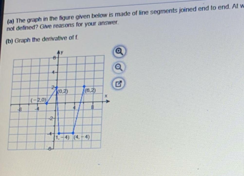 Solved (a) The graph in the figure given below is made of | Chegg.com
