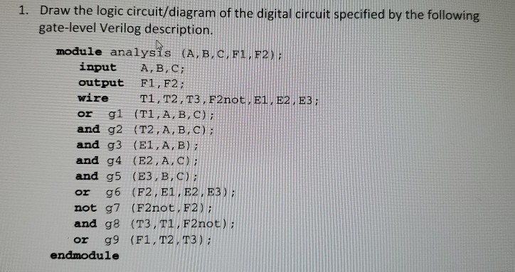 Solved or 1. Draw the logic circuit/diagram of the digital | Chegg.com