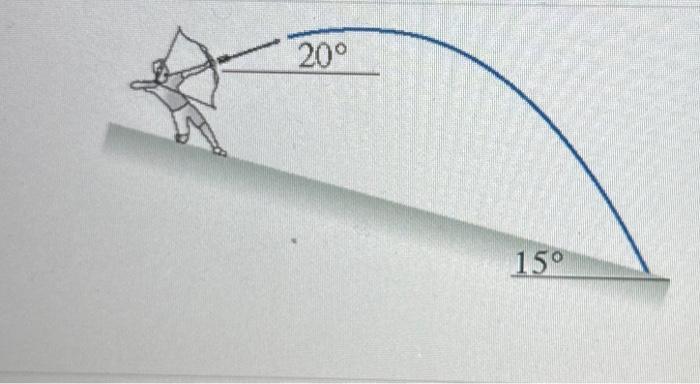 Solved An Archer Standing On A 15∘ Slope Shoots An Arrow 20∘ | Chegg.com