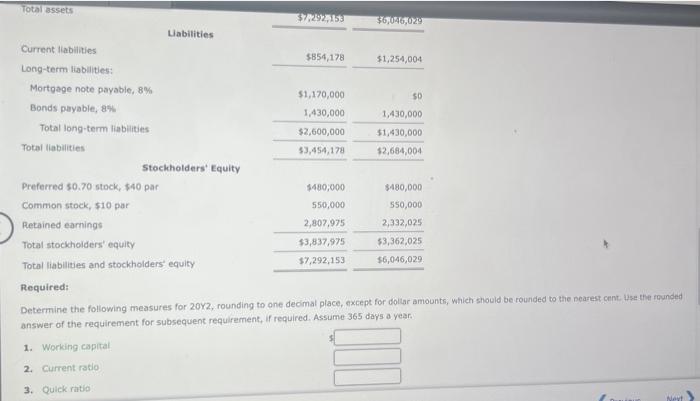 Determine the following measures for 20x2, rounding to one decimal place, except for dollar amounts, which should be rounded