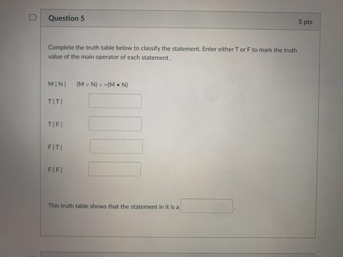 Solved Question 5 5 pts Complete the truth table below to | Chegg.com