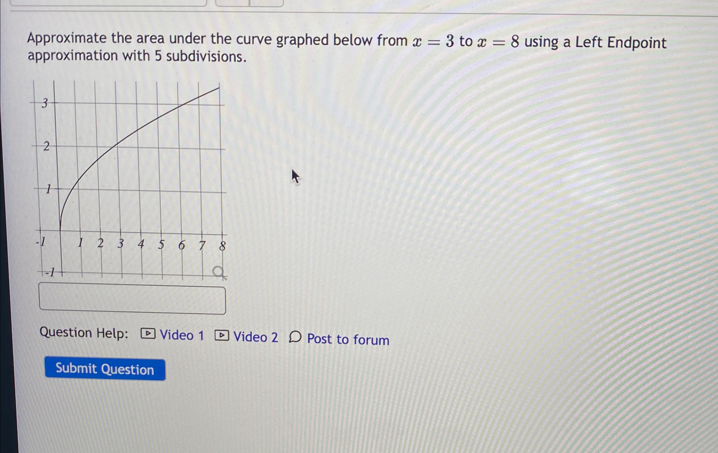 Solved Approximate the area under the curve graphed below | Chegg.com