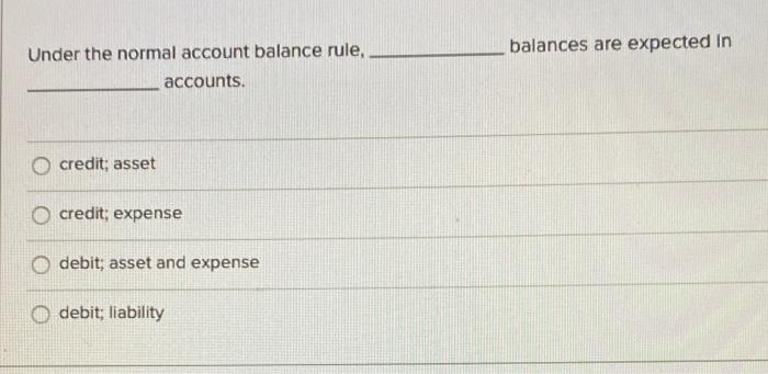 Solved Under the normal account balance rule, balances are | Chegg.com