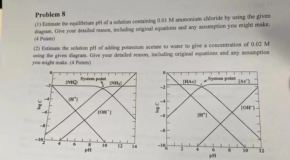 Solved Problem 8(1) ﻿Estimate the equilibrium pH ﻿of a | Chegg.com