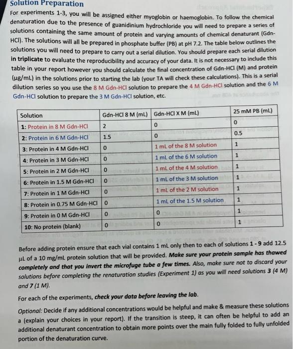 Solved Can someone help me calculate the final concentration | Chegg.com