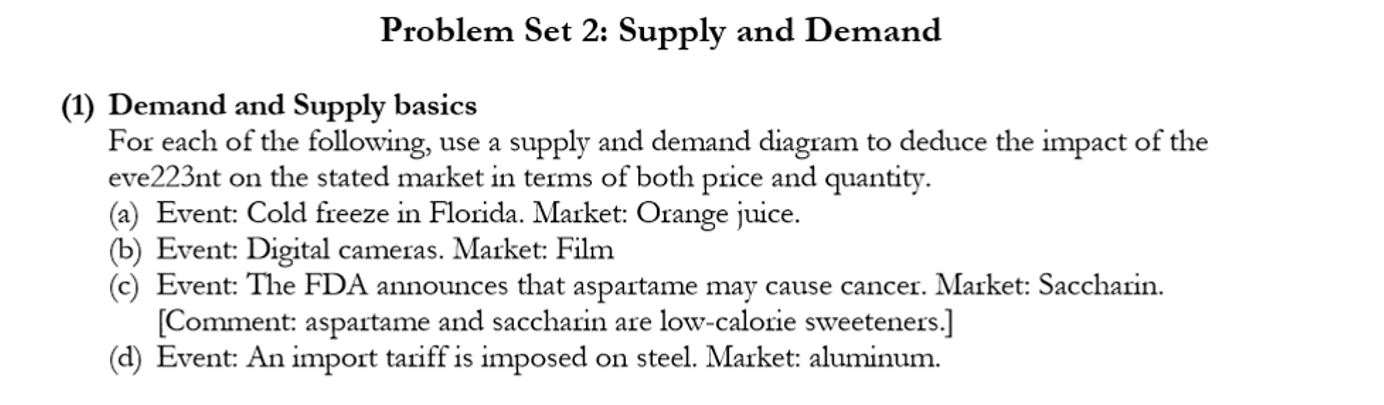 Solved Problem Set 2: Supply and Demand (1) ﻿Demand and | Chegg.com