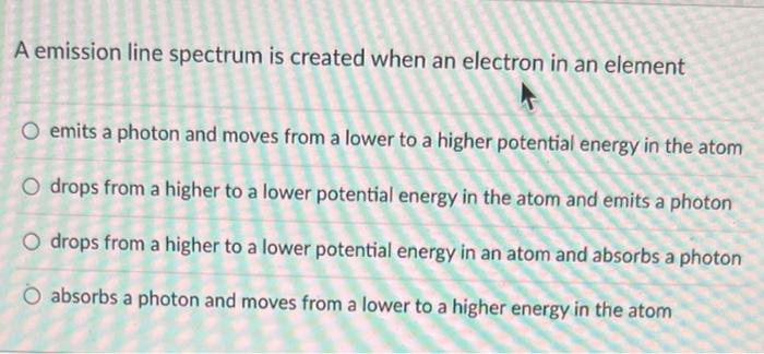 Solved A emission line spectrum is created when an electron | Chegg.com