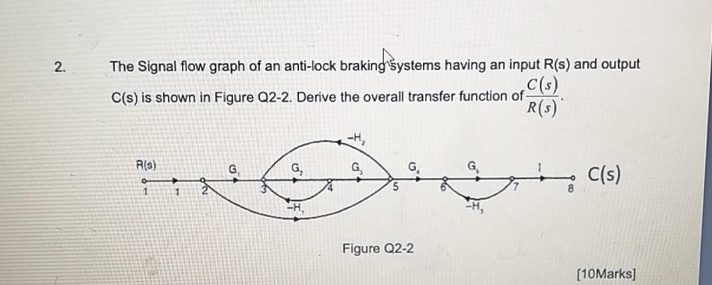 Solved 2. The Signal flow graph of an anti-lock braking | Chegg.com