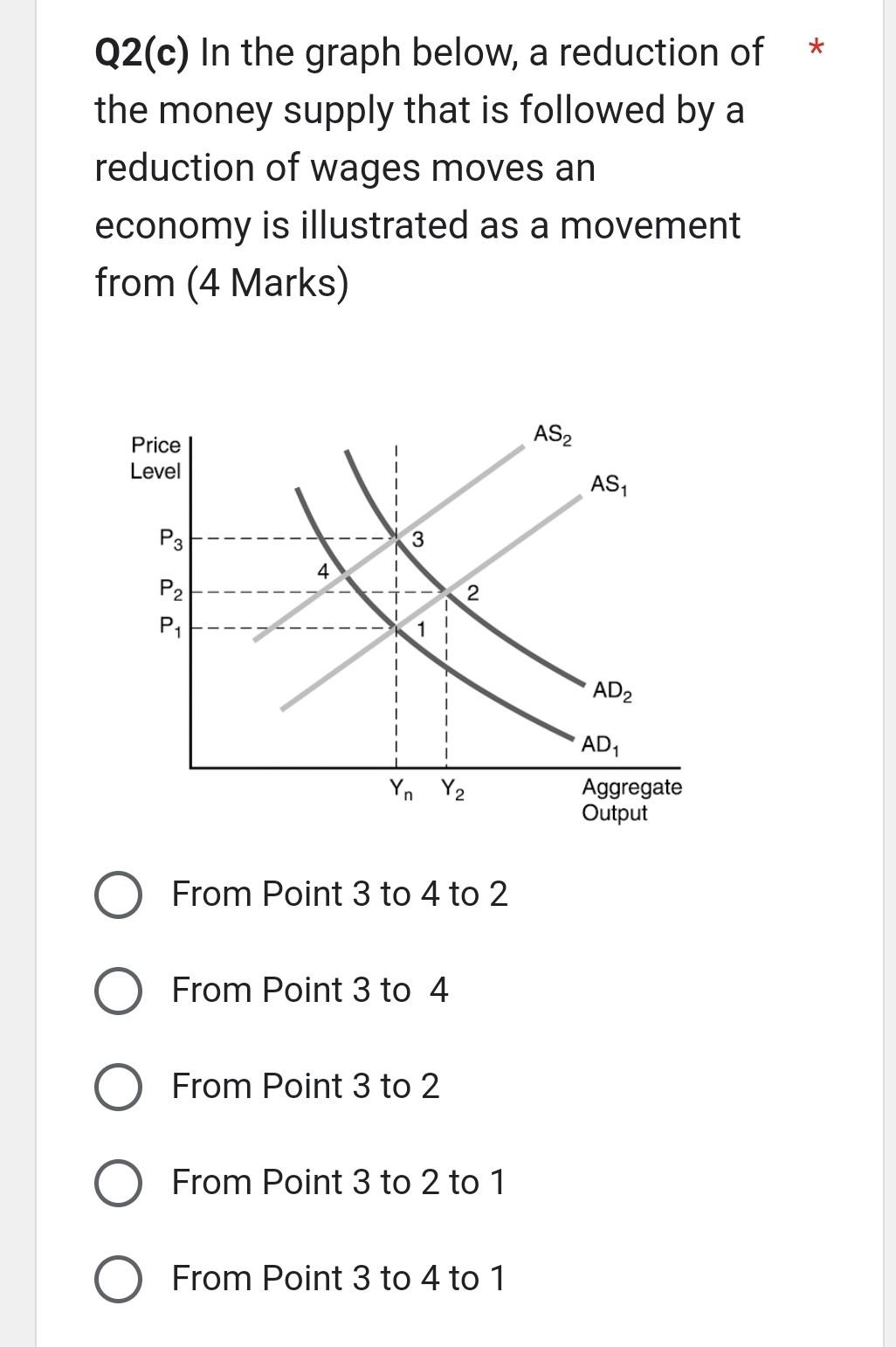 Solved Q2(a) In the graph below, the the economy could be in | Chegg.com