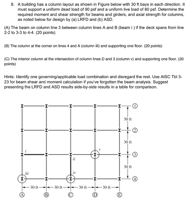 Solved 8. A Building Has A Column Layout As Shown In Figure | Chegg.com