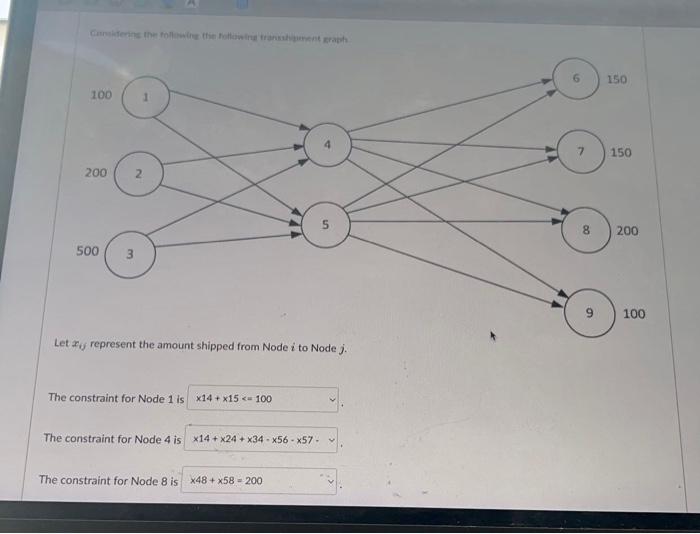 Solved Let xy represent the amount shipped from Node i to | Chegg.com